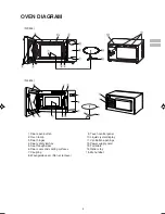 Preview for 8 page of Sharp Carousel R-350L Operation Manual