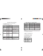 Preview for 29 page of Sharp Carousel R-350L Operation Manual