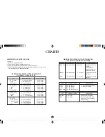 Preview for 32 page of Sharp Carousel R-350L Operation Manual