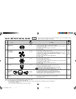 Preview for 43 page of Sharp Carousel R-350L Operation Manual