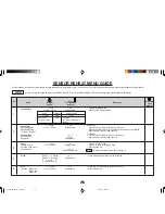 Preview for 49 page of Sharp Carousel R-350L Operation Manual