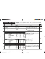 Preview for 50 page of Sharp Carousel R-350L Operation Manual