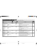 Preview for 56 page of Sharp Carousel R-350L Operation Manual