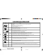 Preview for 60 page of Sharp Carousel R-350L Operation Manual