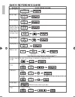 Preview for 62 page of Sharp Carousel R-350L Operation Manual