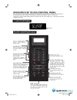 Preview for 7 page of Sharp Carousel R-350R Operation Manual