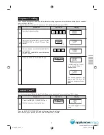 Preview for 10 page of Sharp Carousel R-350R Operation Manual