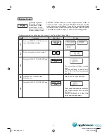 Preview for 13 page of Sharp Carousel R-350R Operation Manual