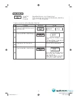 Preview for 14 page of Sharp Carousel R-350R Operation Manual