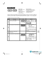 Preview for 16 page of Sharp Carousel R-350R Operation Manual