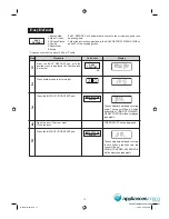 Preview for 17 page of Sharp Carousel R-350R Operation Manual