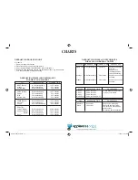 Preview for 30 page of Sharp Carousel R-350R Operation Manual