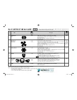 Preview for 41 page of Sharp Carousel R-350R Operation Manual