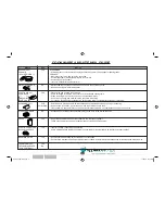 Preview for 58 page of Sharp Carousel R-350R Operation Manual