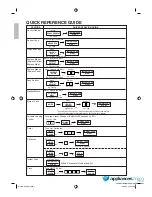 Preview for 60 page of Sharp Carousel R-350R Operation Manual