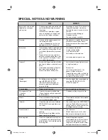 Preview for 6 page of Sharp Carousel R-350YS Operation Manual And Cookbook