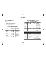 Preview for 33 page of Sharp Carousel R-350YS Operation Manual And Cookbook