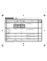 Preview for 48 page of Sharp Carousel R-350YS Operation Manual And Cookbook