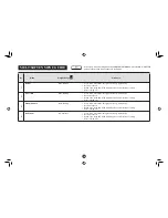 Preview for 49 page of Sharp Carousel R-350YS Operation Manual And Cookbook