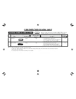 Preview for 51 page of Sharp Carousel R-350YS Operation Manual And Cookbook