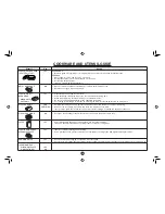 Preview for 52 page of Sharp Carousel R-350YS Operation Manual And Cookbook