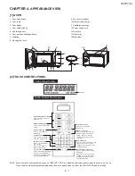 Preview for 7 page of Sharp Carousel R-350YS Service Manual