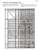 Preview for 11 page of Sharp Carousel R-350YS Service Manual