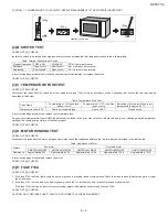 Preview for 13 page of Sharp Carousel R-350YS Service Manual