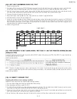 Preview for 15 page of Sharp Carousel R-350YS Service Manual