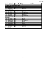 Preview for 39 page of Sharp Carousel R-350YS Service Manual