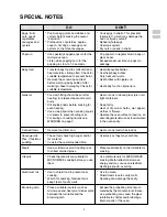 Preview for 5 page of Sharp Carousel R-380E Operation Manual And Cookbook