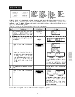 Preview for 13 page of Sharp Carousel R-380E Operation Manual And Cookbook