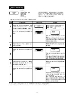 Preview for 14 page of Sharp Carousel R-380E Operation Manual And Cookbook