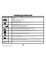 Preview for 25 page of Sharp Carousel R-380E Operation Manual And Cookbook