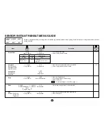 Preview for 26 page of Sharp Carousel R-380E Operation Manual And Cookbook