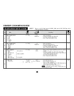 Preview for 28 page of Sharp Carousel R-380E Operation Manual And Cookbook