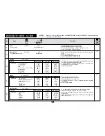 Preview for 36 page of Sharp Carousel R-380E Operation Manual And Cookbook