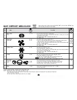 Preview for 40 page of Sharp Carousel R-380E Operation Manual And Cookbook