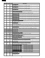 Preview for 20 page of Sharp Carousel R-380E Service Manual