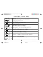 Preview for 29 page of Sharp Carousel R-380J Operation Manual