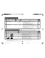 Preview for 34 page of Sharp Carousel R-380J Operation Manual