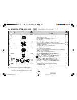 Preview for 46 page of Sharp Carousel R-380J Operation Manual