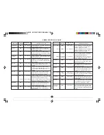 Preview for 61 page of Sharp Carousel R-380J Operation Manual