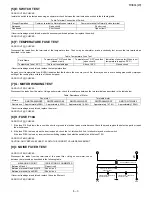 Предварительный просмотр 13 страницы Sharp Carousel R-380L Service Manual