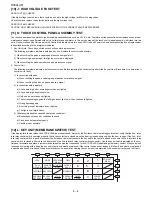 Предварительный просмотр 14 страницы Sharp Carousel R-380L Service Manual