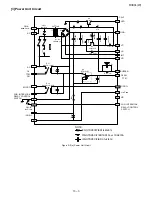 Предварительный просмотр 31 страницы Sharp Carousel R-380L Service Manual