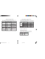 Preview for 30 page of Sharp Carousel R-380Z Operation Manual And Cookbook