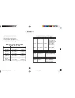 Preview for 33 page of Sharp Carousel R-380Z Operation Manual And Cookbook