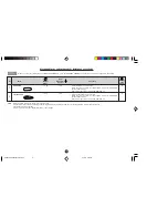 Preview for 45 page of Sharp Carousel R-380Z Operation Manual And Cookbook