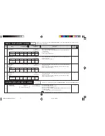 Preview for 49 page of Sharp Carousel R-380Z Operation Manual And Cookbook